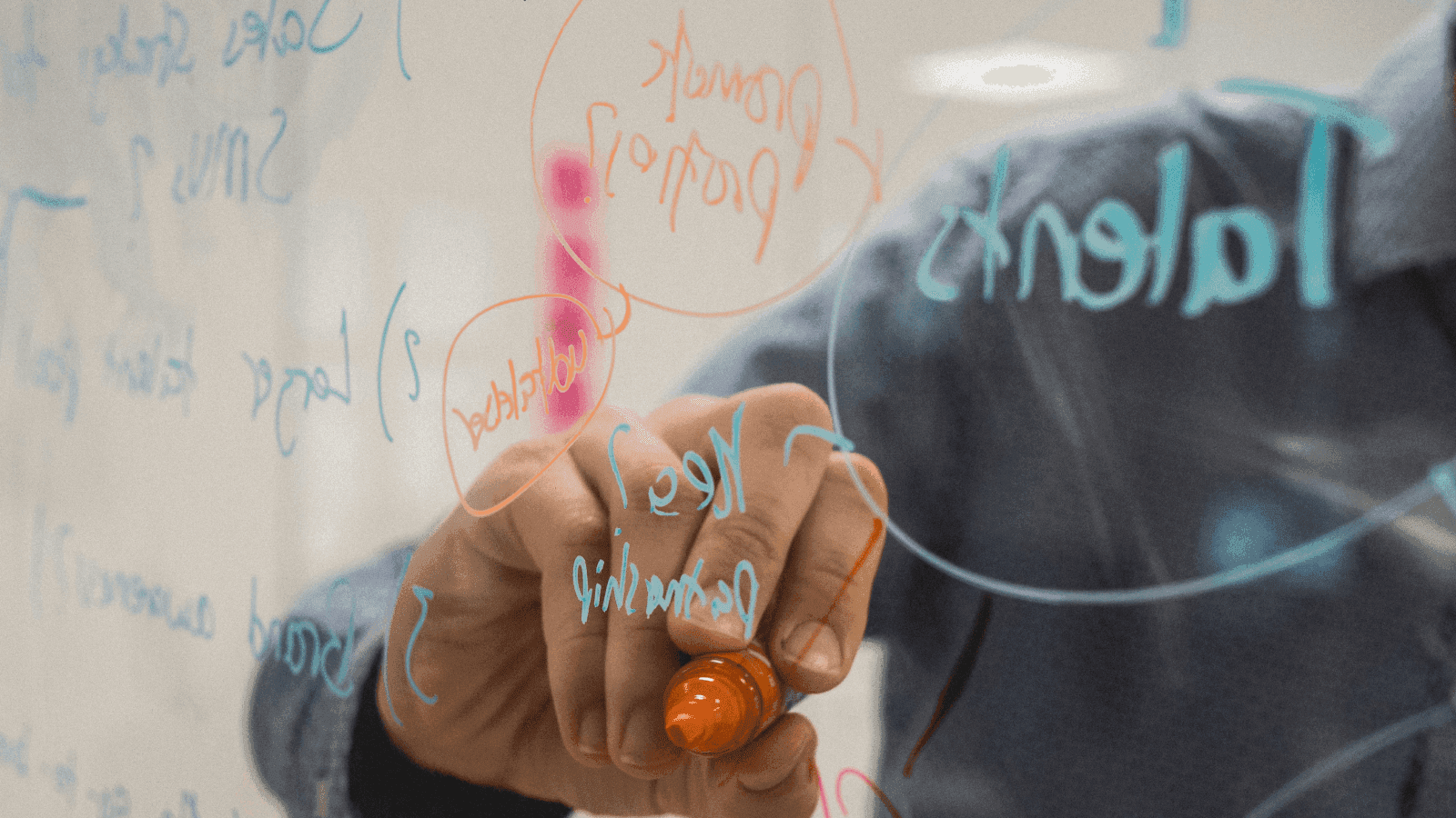 Gobernanza ejecutiva corporativa en Romeu: un caso de éxito en transformación organizacional