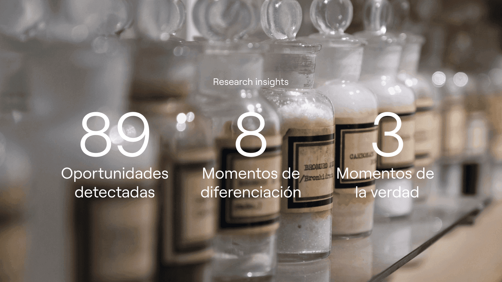 Be Customer Centric: el farmacéutico en el centro de la estrategia