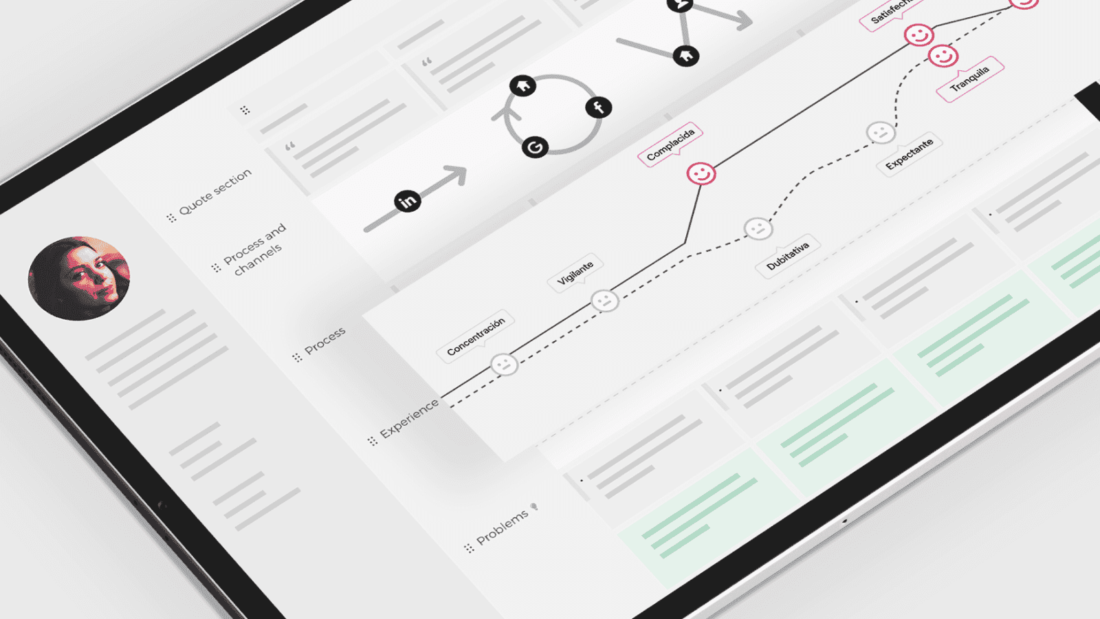 Holaluz, mejorar investigando lo que importa a tus clientes