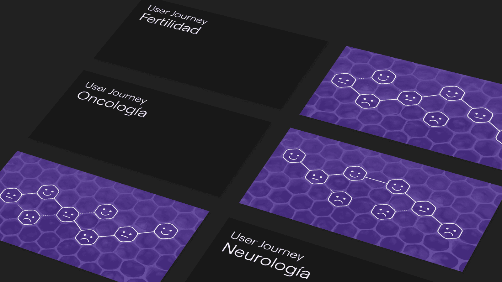 Formación a medida para un cambio de mindset y de procesos