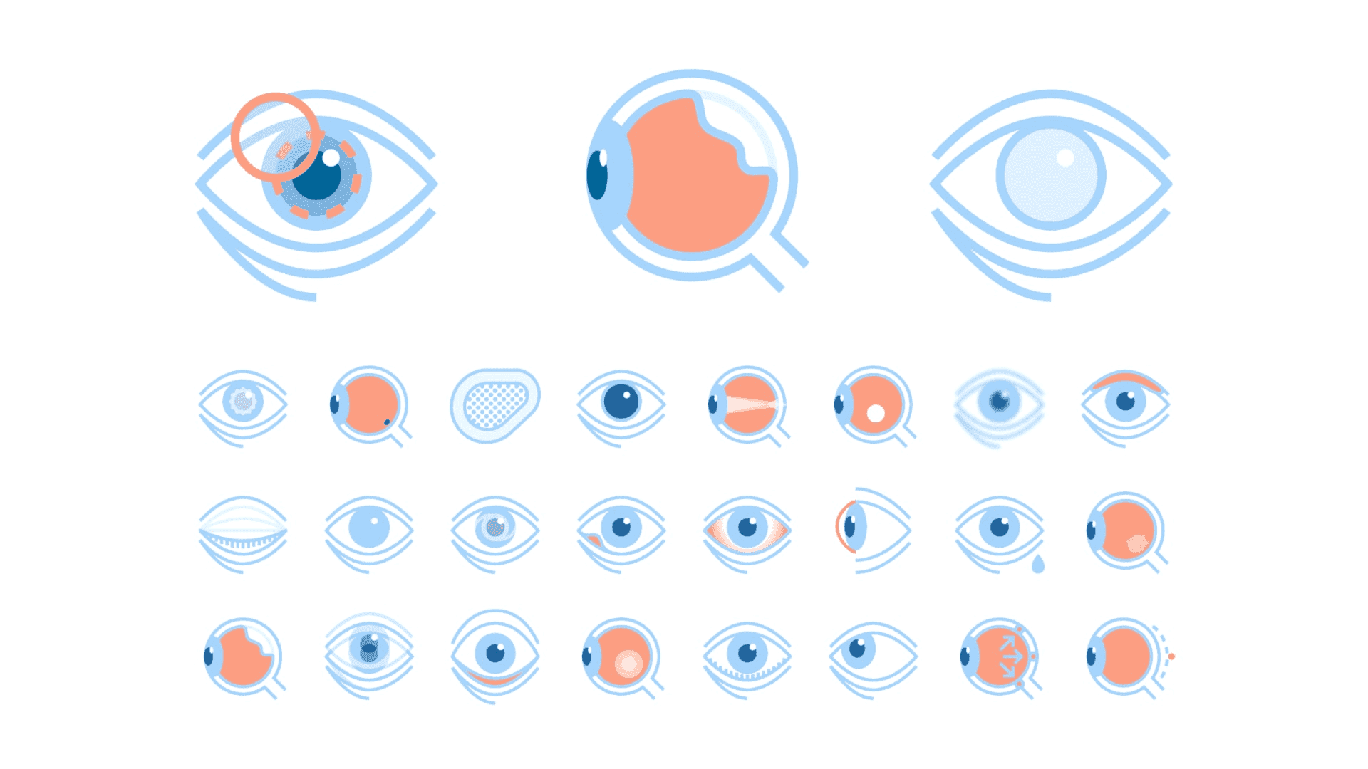 Presencia digital para el mejor servicio de oftalmología internacional
