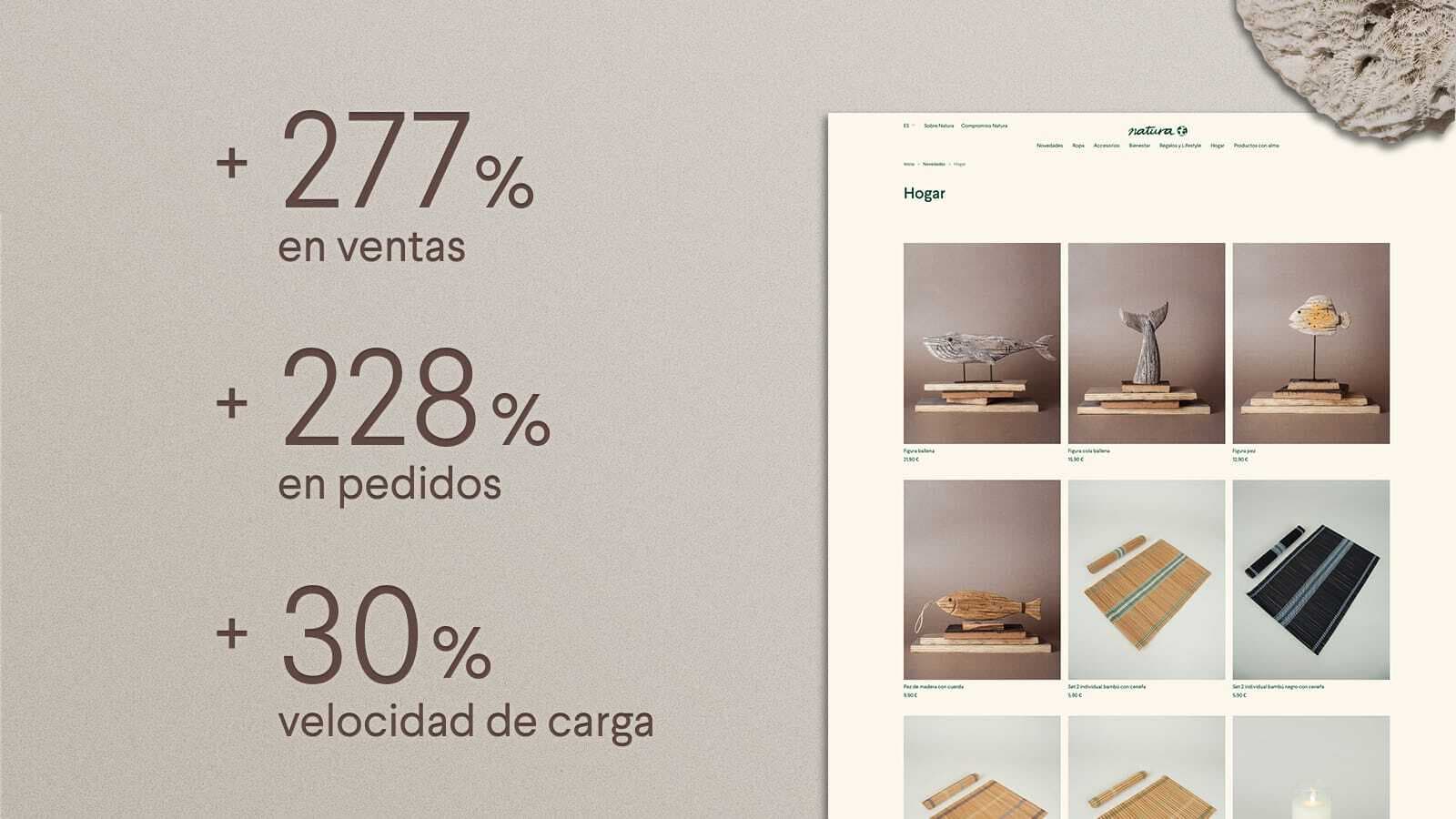 Un ecommerce renovado para una experiencia de compra a prueba de crisis