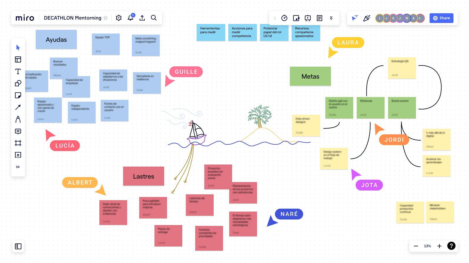 Transformación cultural y organizacional de equipos